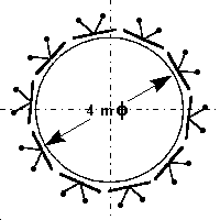 DAB-Antenne (1,6 kB)